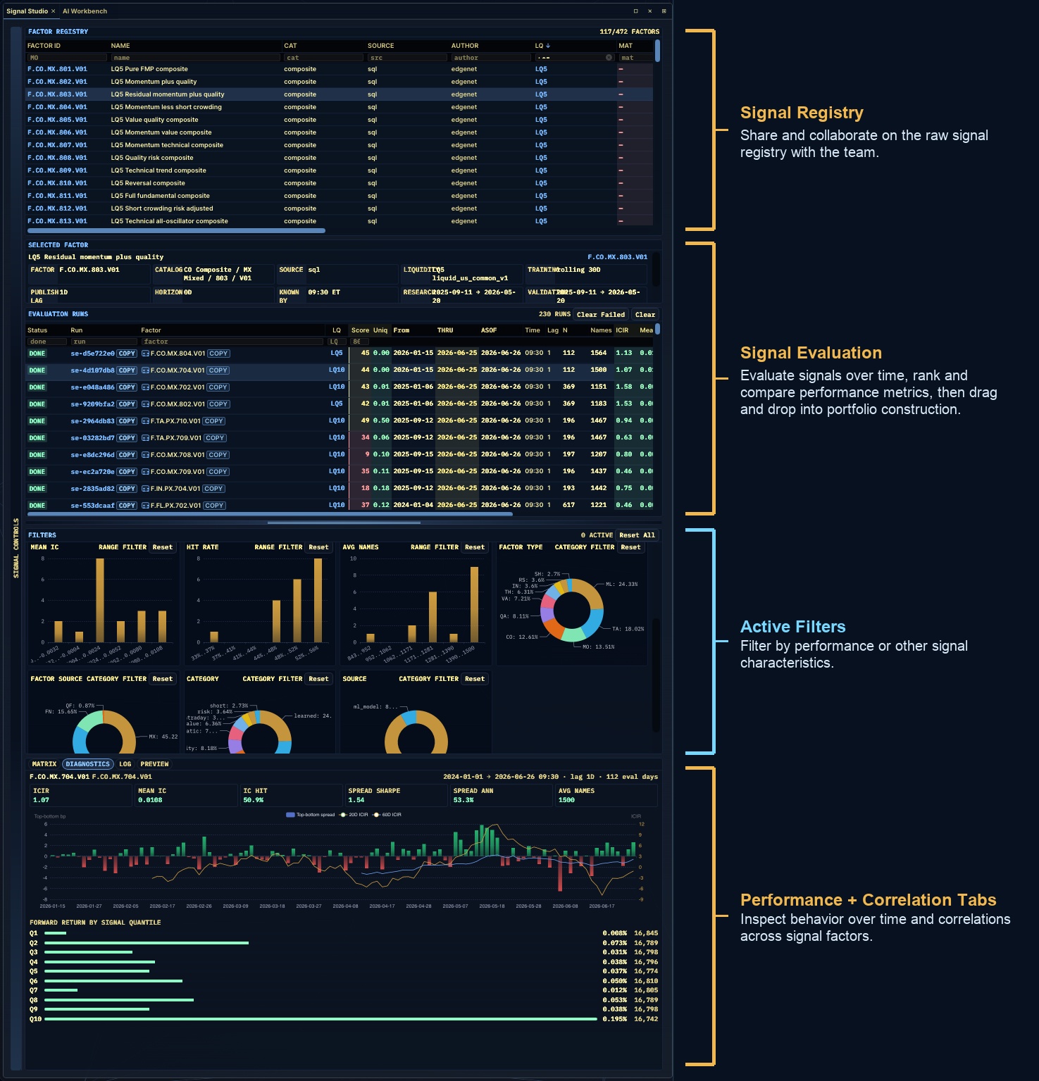 Signal Studio factor registry, evaluation runs, filters, diagnostics, and quantile return analysis